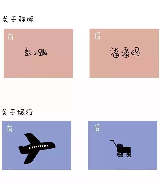 称呼，旅游.png