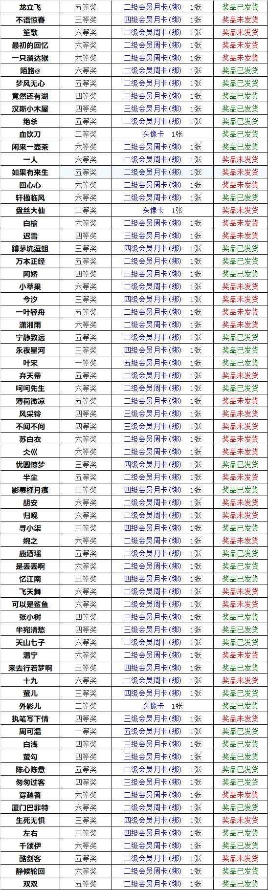 获奖名单.png